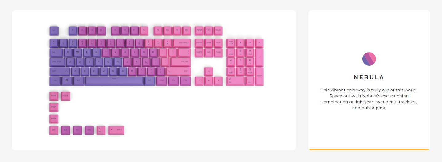 A large marketing image providing additional information about the product Glorious Dye-Sublimated PBT Keycaps - Nebula - Additional alt info not provided